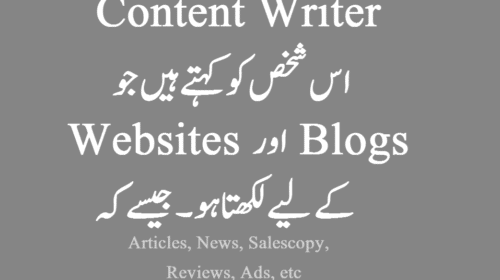 contents meaning in urdu definition