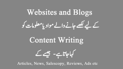 Contents Meaning In Urdu Definition And Complete Guide