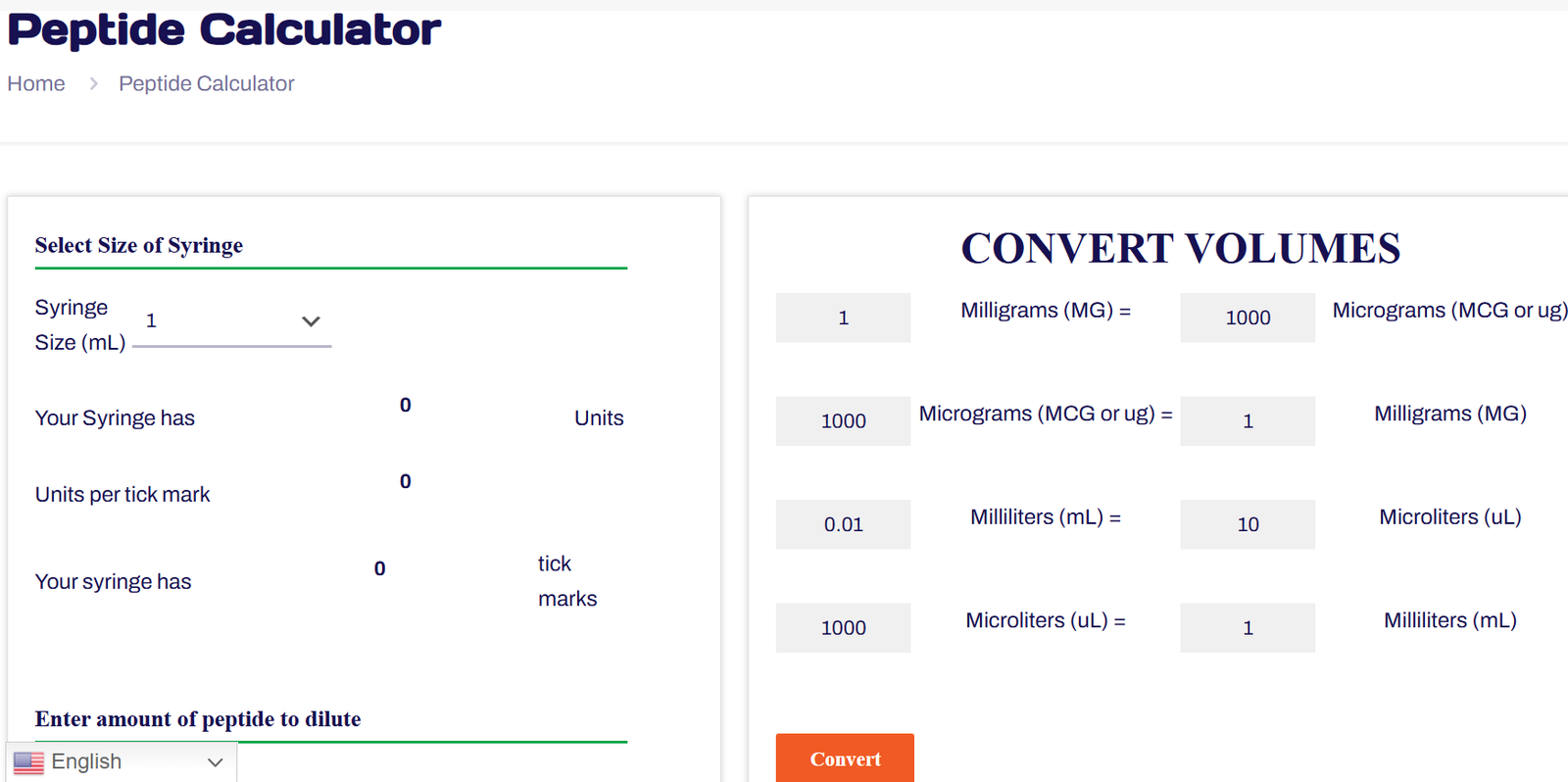 Why Every Lab Needs a Reliable Peptide Calculator