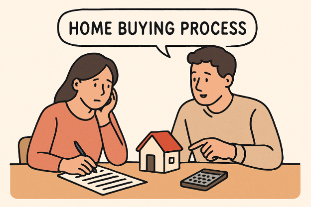 What to Expect During the Home Buying Process