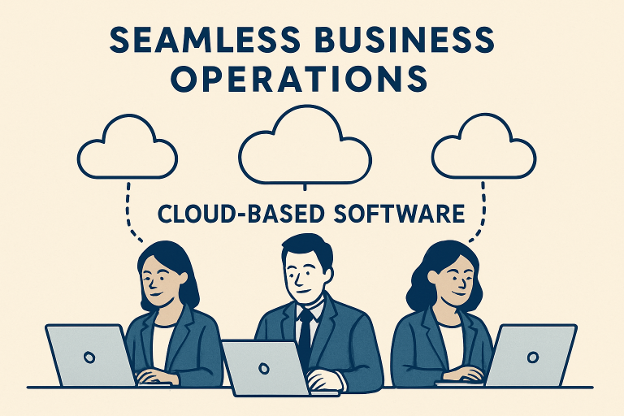 Streamline Operations With Cloud-Based Software