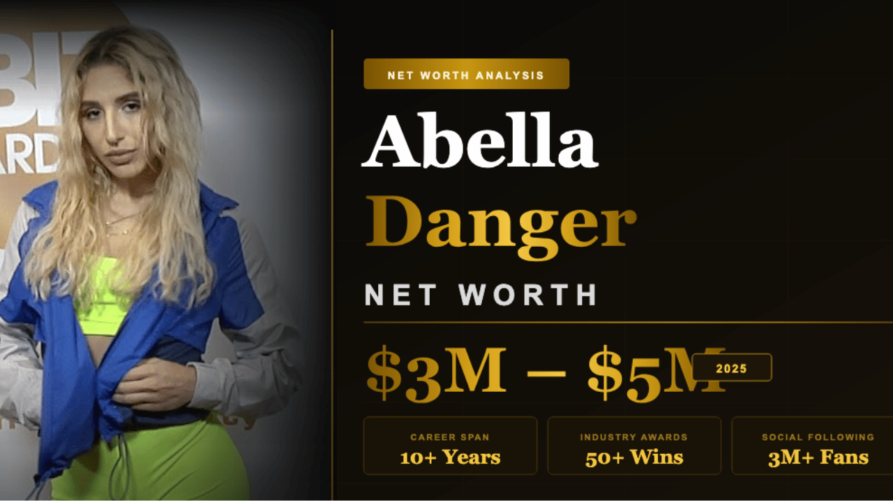 Abella Danger Net Worth